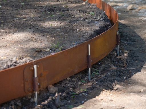 Core Datum Edge powered by ECCO 